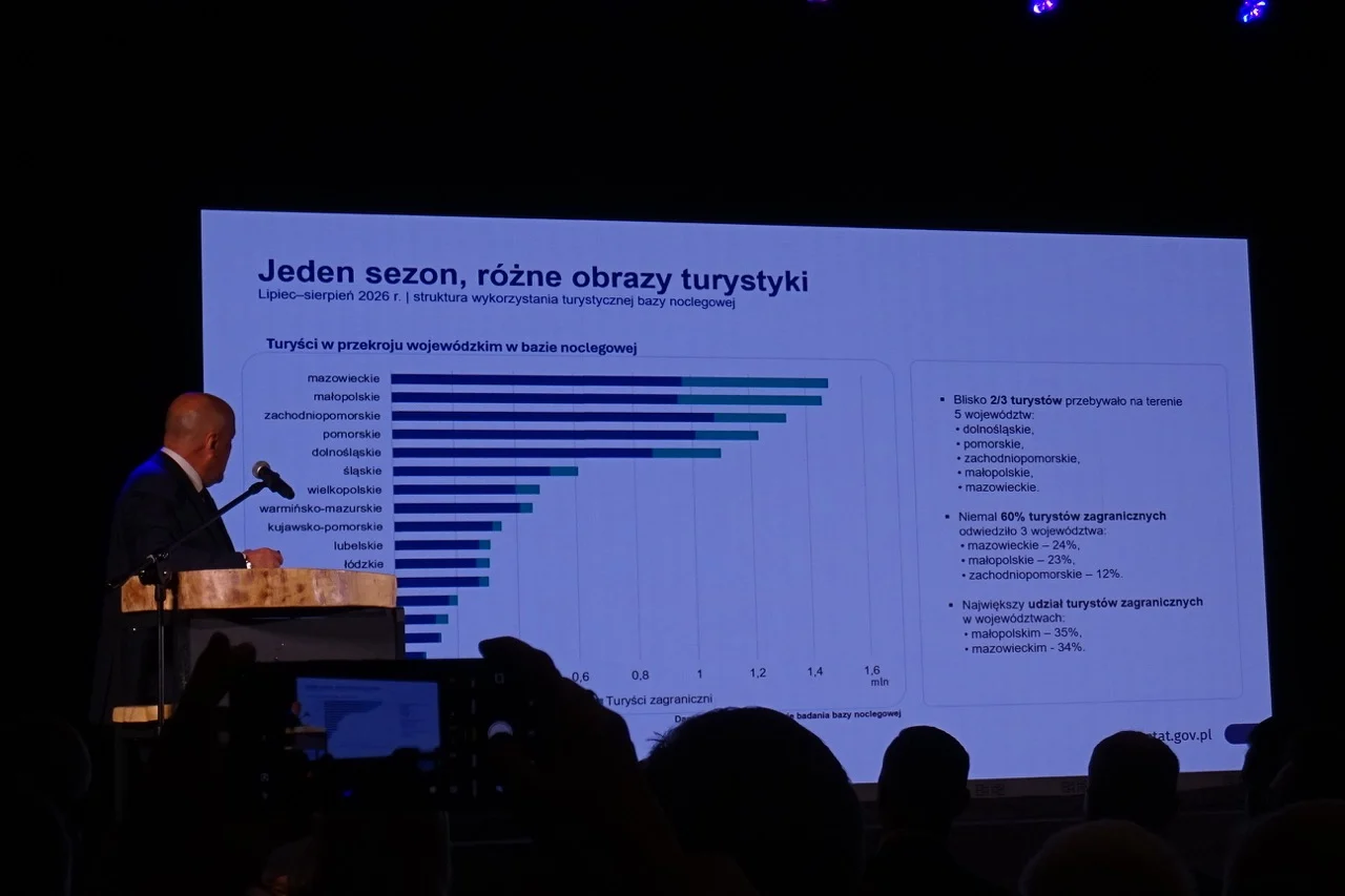 dzien-turystyki08486 Duży