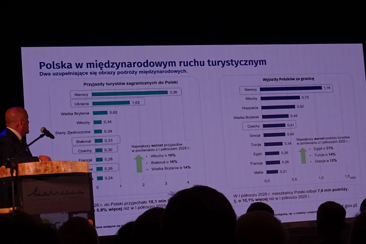 dzien-turystyki08487 Duży