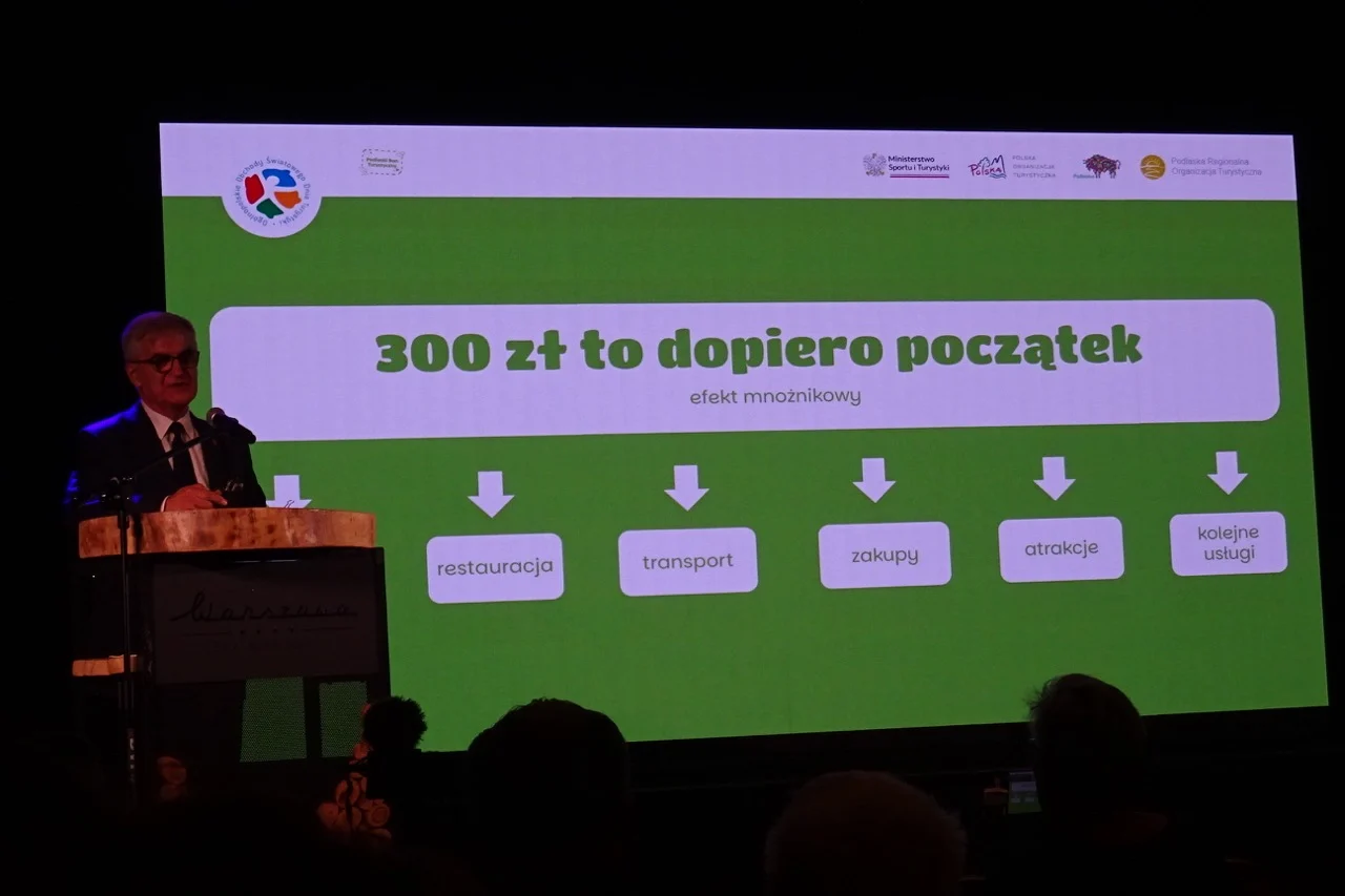 dzien-turystyki08518 Duży